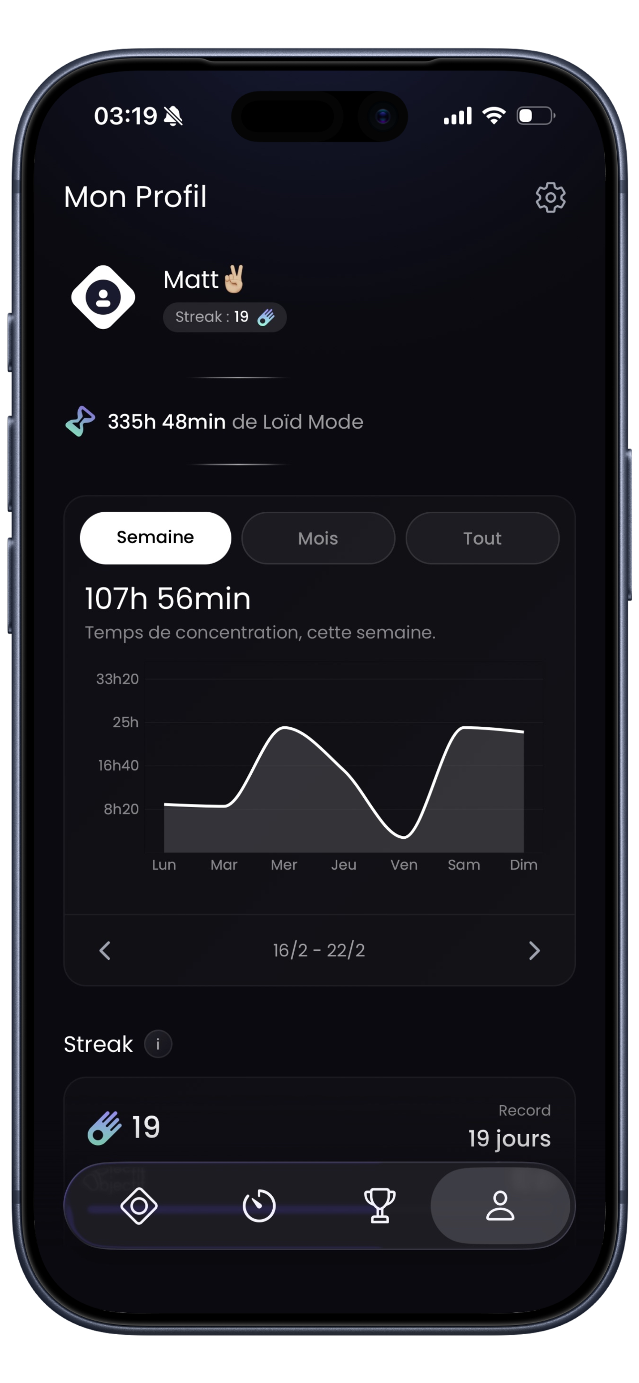 Profil et statistiques Loïd